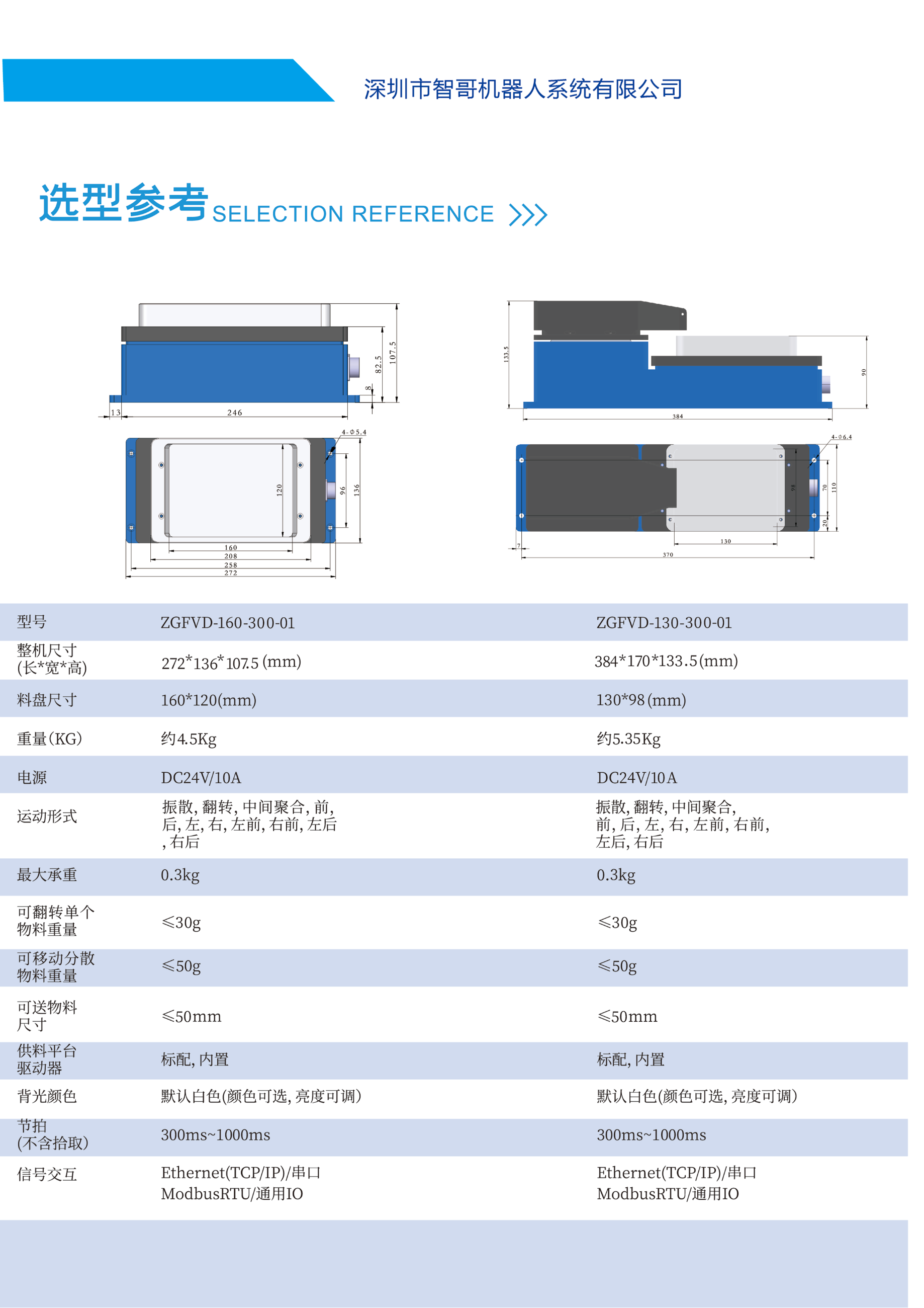 柔性振動盤廠家,焊接機(jī)器人廠家，柔性振動盤，焊接機(jī)器人，工業(yè)機(jī)器人，智哥機(jī)器人，視覺上料，機(jī)器人系統(tǒng)開發(fā),機(jī)器人控制器,伺服驅(qū)動器,機(jī)器人本體研發(fā),機(jī)器人本體,伺服電機(jī),機(jī)器人系統(tǒng)集成,工業(yè)自動化成套設(shè)備,伺服電缸,伺服電動缸,伺服電動缸廠家,國產(chǎn)伺服電動缸